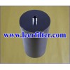 Sintered Wire Mesh Filter Element